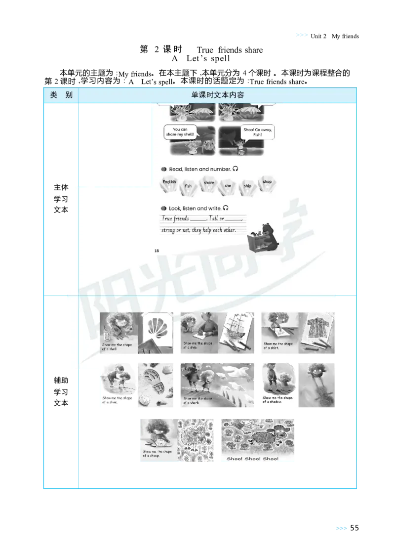 Unit2Myfriends_26春四年级上下册人教版_四上英语合集人教版PEP英语四年级上册新教材（教学视频+课件+动画+音频+练习+教案）_19同步教案课件_人教pep3_3-6上册_4年级上册（25秋）