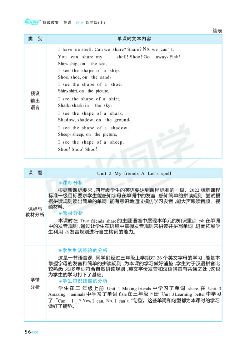 Unit2Myfriends_26春四年级上下册人教版_四上英语合集人教版PEP英语四年级上册新教材（教学视频+课件+动画+音频+练习+教案）_19同步教案课件_人教pep3_3-6上册_4年级上册（25秋）