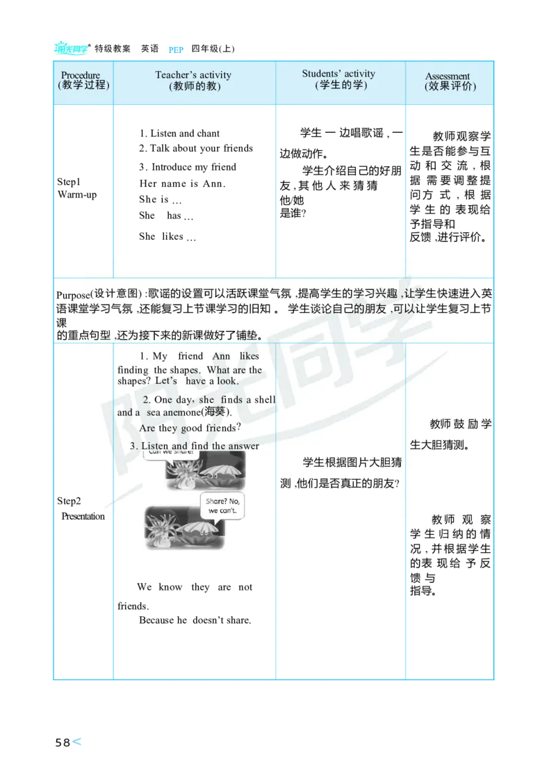 Unit2Myfriends_26春四年级上下册人教版_四上英语合集人教版PEP英语四年级上册新教材（教学视频+课件+动画+音频+练习+教案）_19同步教案课件_人教pep3_3-6上册_4年级上册（25秋）