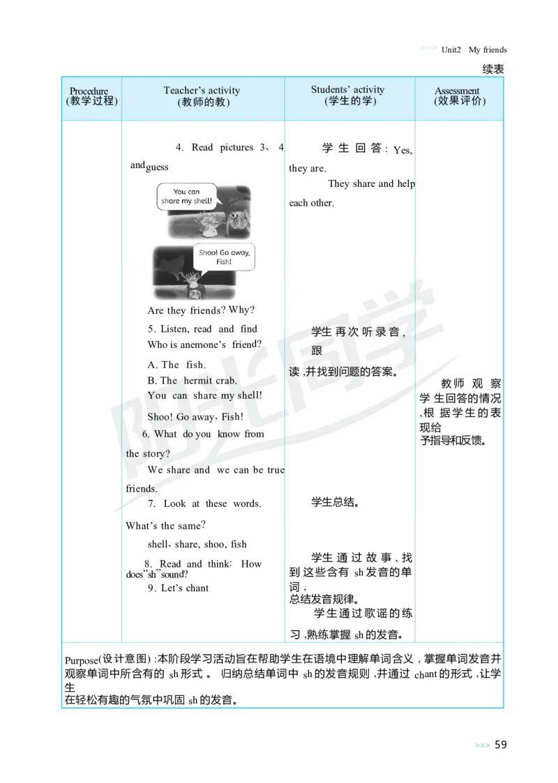 Unit2Myfriends_26春四年级上下册人教版_四上英语合集人教版PEP英语四年级上册新教材（教学视频+课件+动画+音频+练习+教案）_19同步教案课件_人教pep3_3-6上册_4年级上册（25秋）