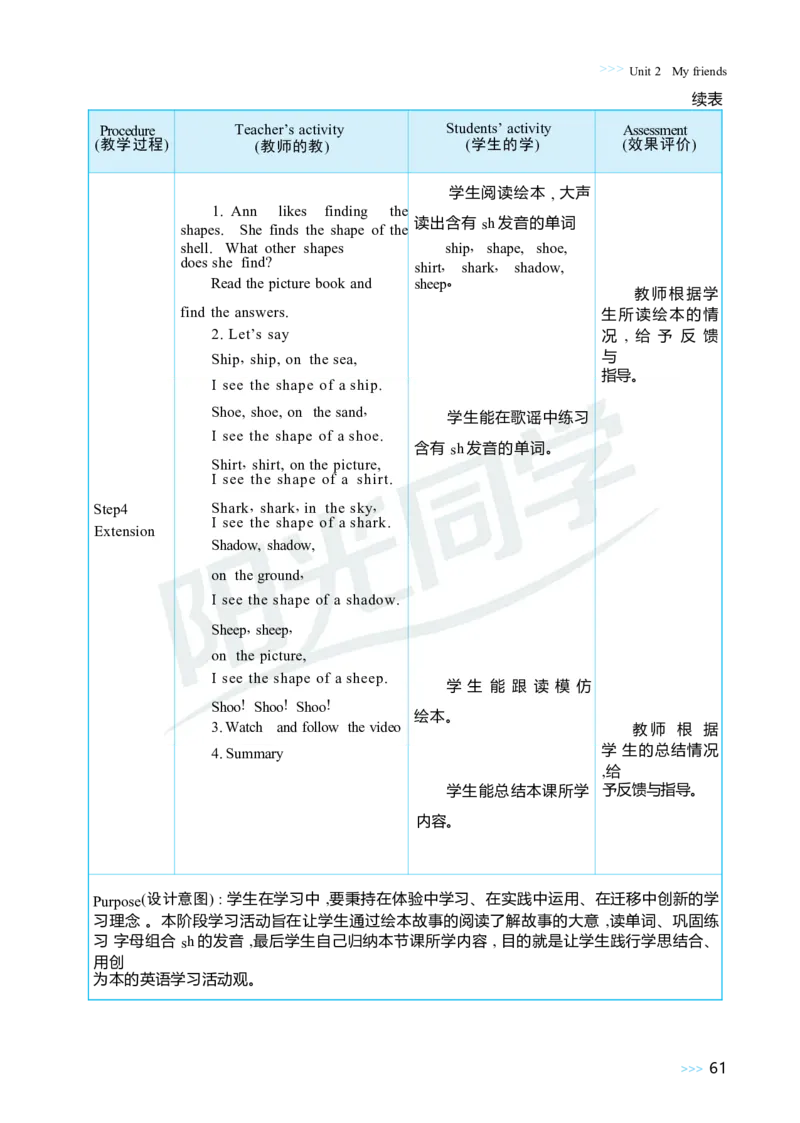 Unit2Myfriends_26春四年级上下册人教版_四上英语合集人教版PEP英语四年级上册新教材（教学视频+课件+动画+音频+练习+教案）_19同步教案课件_人教pep3_3-6上册_4年级上册（25秋）