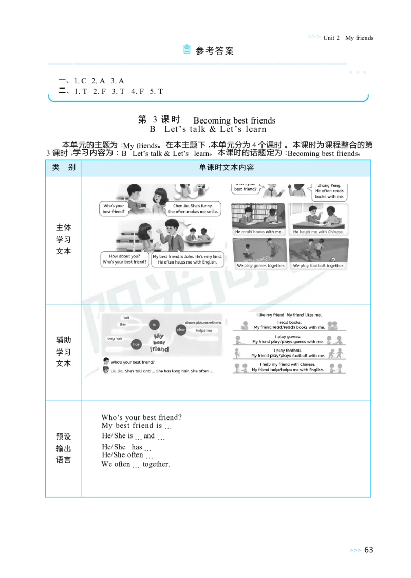Unit2Myfriends_26春四年级上下册人教版_四上英语合集人教版PEP英语四年级上册新教材（教学视频+课件+动画+音频+练习+教案）_19同步教案课件_人教pep3_3-6上册_4年级上册（25秋）