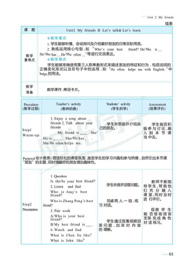 Unit2Myfriends_26春四年级上下册人教版_四上英语合集人教版PEP英语四年级上册新教材（教学视频+课件+动画+音频+练习+教案）_19同步教案课件_人教pep3_3-6上册_4年级上册（25秋）
