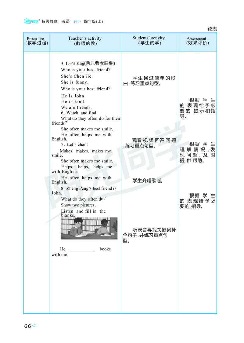 Unit2Myfriends_26春四年级上下册人教版_四上英语合集人教版PEP英语四年级上册新教材（教学视频+课件+动画+音频+练习+教案）_19同步教案课件_人教pep3_3-6上册_4年级上册（25秋）