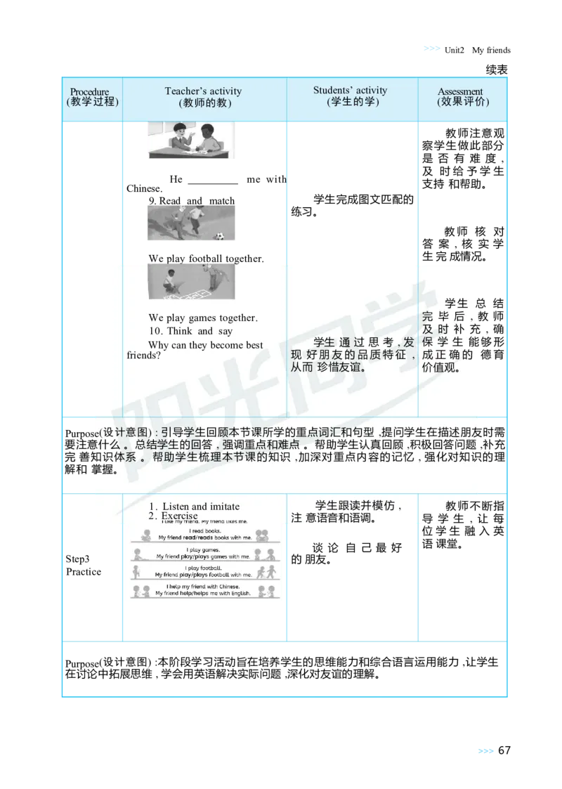 Unit2Myfriends_26春四年级上下册人教版_四上英语合集人教版PEP英语四年级上册新教材（教学视频+课件+动画+音频+练习+教案）_19同步教案课件_人教pep3_3-6上册_4年级上册（25秋）