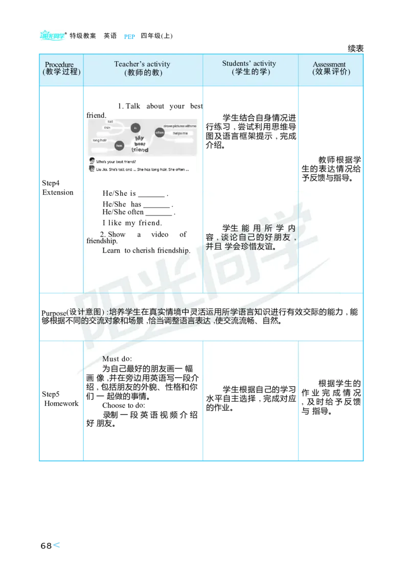 Unit2Myfriends_26春四年级上下册人教版_四上英语合集人教版PEP英语四年级上册新教材（教学视频+课件+动画+音频+练习+教案）_19同步教案课件_人教pep3_3-6上册_4年级上册（25秋）