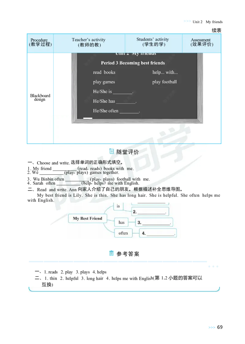 Unit2Myfriends_26春四年级上下册人教版_四上英语合集人教版PEP英语四年级上册新教材（教学视频+课件+动画+音频+练习+教案）_19同步教案课件_人教pep3_3-6上册_4年级上册（25秋）