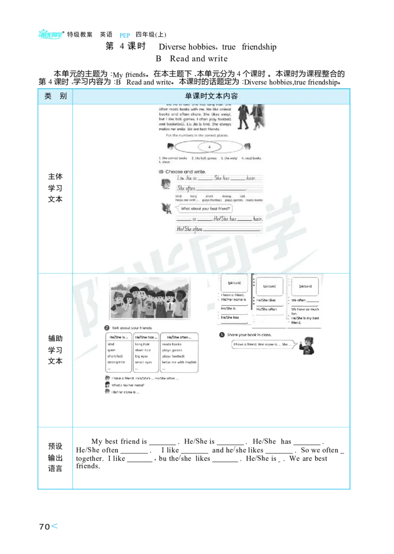 Unit2Myfriends_26春四年级上下册人教版_四上英语合集人教版PEP英语四年级上册新教材（教学视频+课件+动画+音频+练习+教案）_19同步教案课件_人教pep3_3-6上册_4年级上册（25秋）