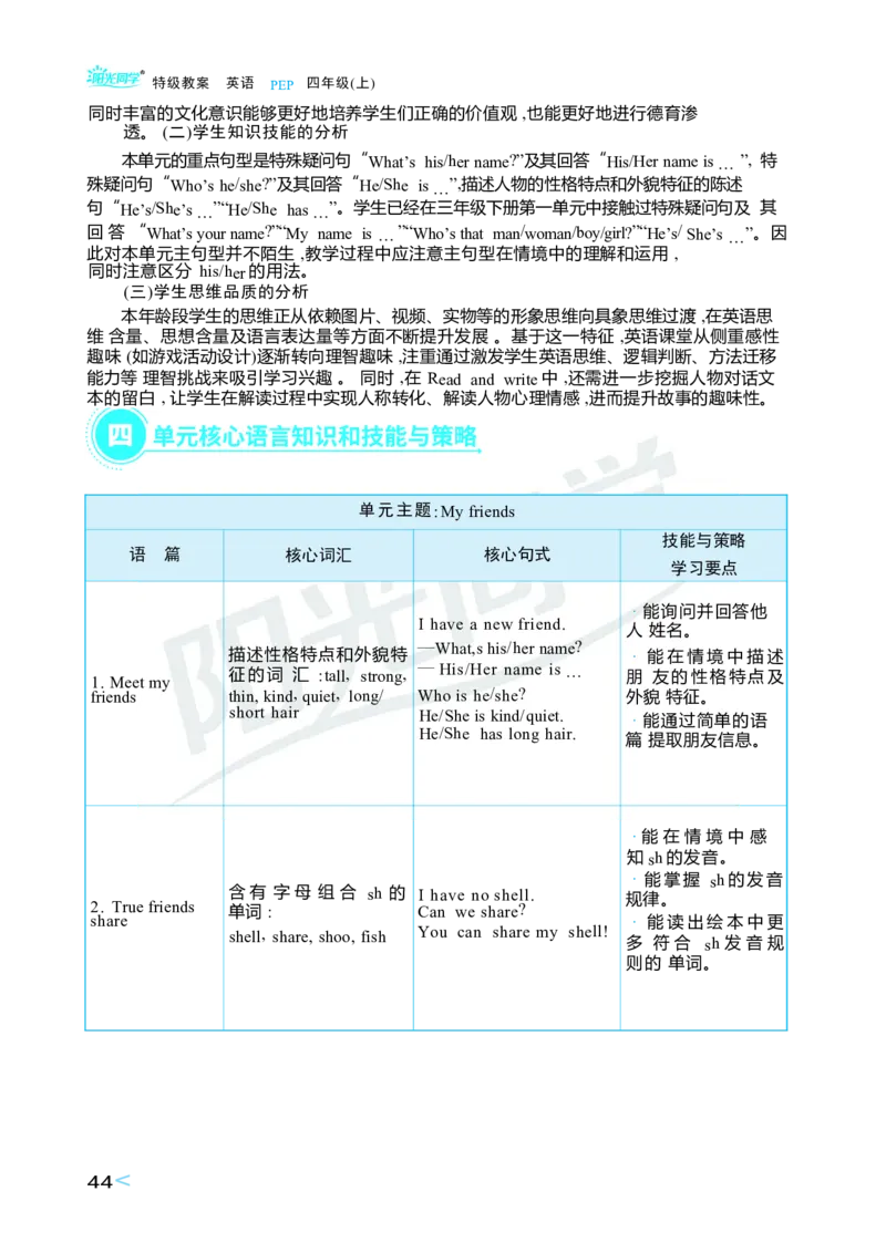 Unit2Myfriends_26春四年级上下册人教版_四上英语合集人教版PEP英语四年级上册新教材（教学视频+课件+动画+音频+练习+教案）_19同步教案课件_人教pep3_3-6上册_4年级上册（25秋）