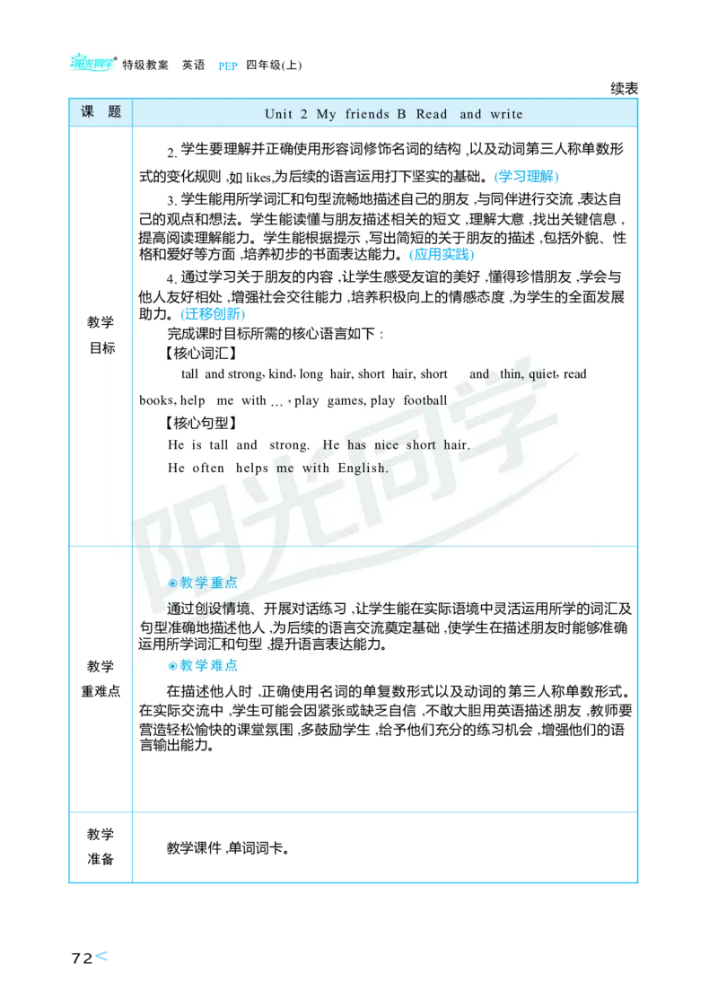 Unit2Myfriends_26春四年级上下册人教版_四上英语合集人教版PEP英语四年级上册新教材（教学视频+课件+动画+音频+练习+教案）_19同步教案课件_人教pep3_3-6上册_4年级上册（25秋）