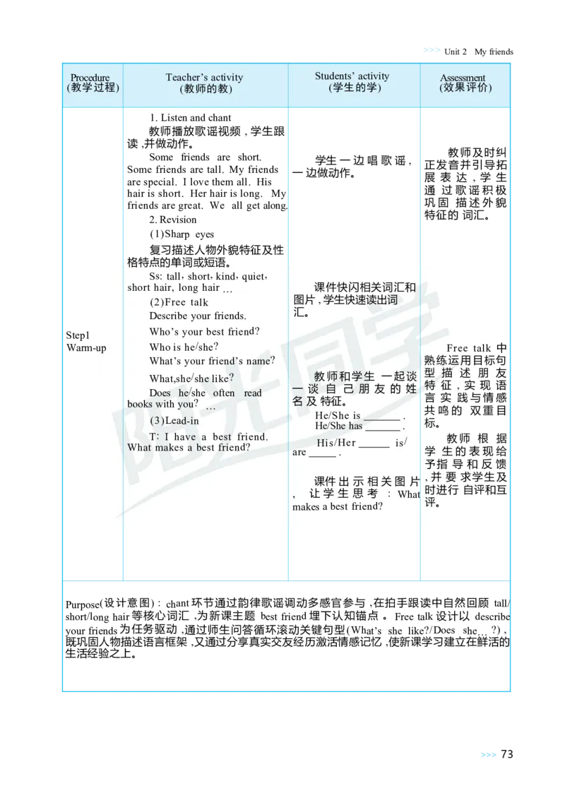 Unit2Myfriends_26春四年级上下册人教版_四上英语合集人教版PEP英语四年级上册新教材（教学视频+课件+动画+音频+练习+教案）_19同步教案课件_人教pep3_3-6上册_4年级上册（25秋）