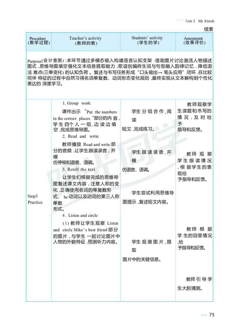 Unit2Myfriends_26春四年级上下册人教版_四上英语合集人教版PEP英语四年级上册新教材（教学视频+课件+动画+音频+练习+教案）_19同步教案课件_人教pep3_3-6上册_4年级上册（25秋）