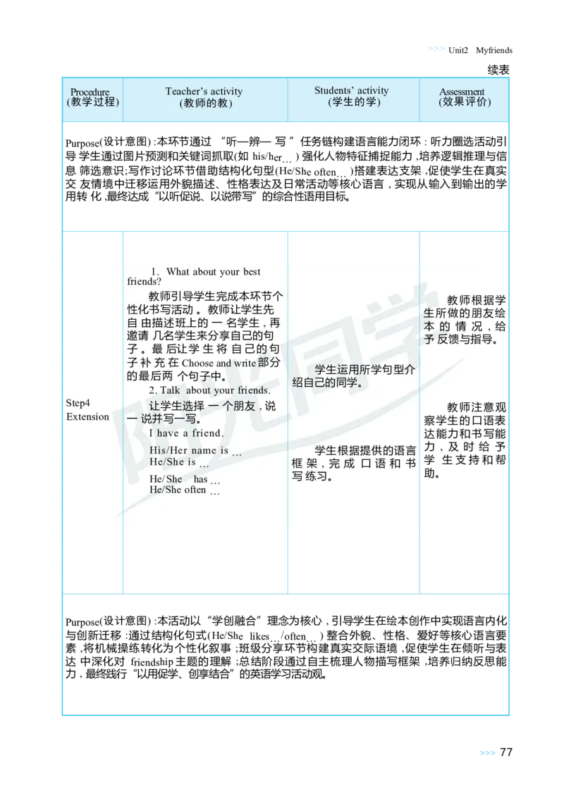 Unit2Myfriends_26春四年级上下册人教版_四上英语合集人教版PEP英语四年级上册新教材（教学视频+课件+动画+音频+练习+教案）_19同步教案课件_人教pep3_3-6上册_4年级上册（25秋）