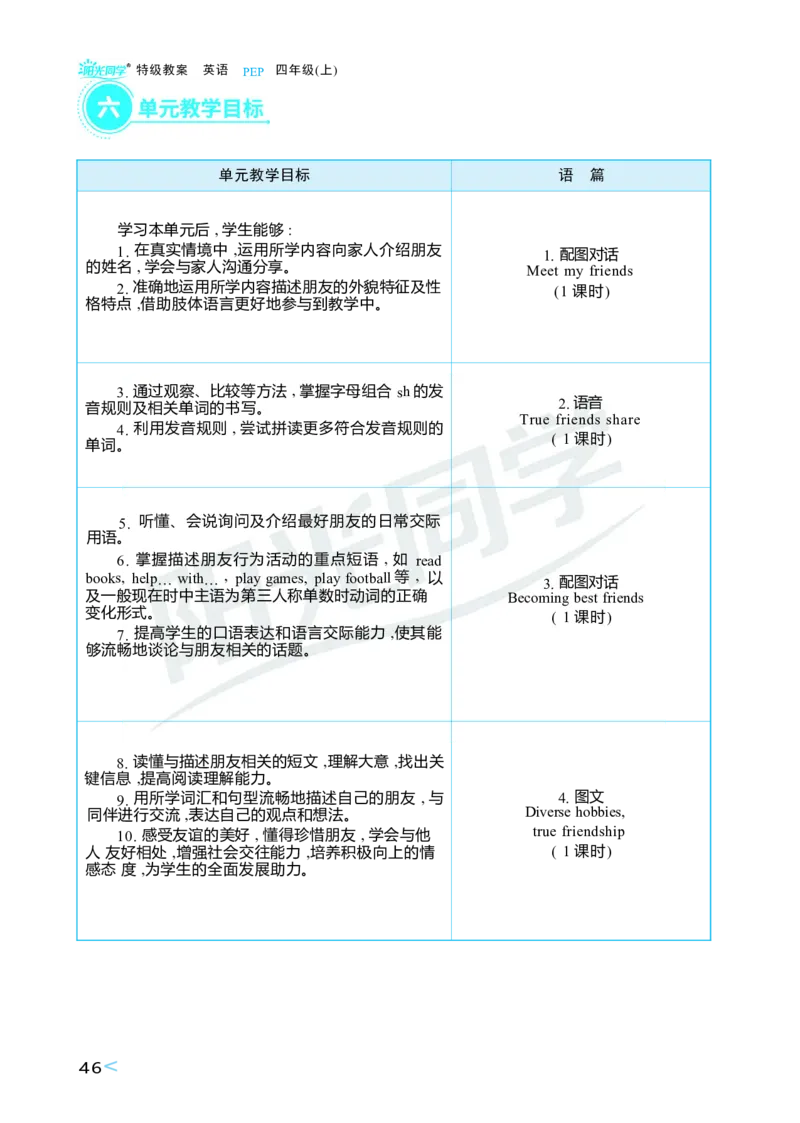 Unit2Myfriends_26春四年级上下册人教版_四上英语合集人教版PEP英语四年级上册新教材（教学视频+课件+动画+音频+练习+教案）_19同步教案课件_人教pep3_3-6上册_4年级上册（25秋）