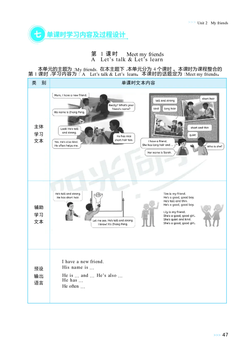 Unit2Myfriends_26春四年级上下册人教版_四上英语合集人教版PEP英语四年级上册新教材（教学视频+课件+动画+音频+练习+教案）_19同步教案课件_人教pep3_3-6上册_4年级上册（25秋）