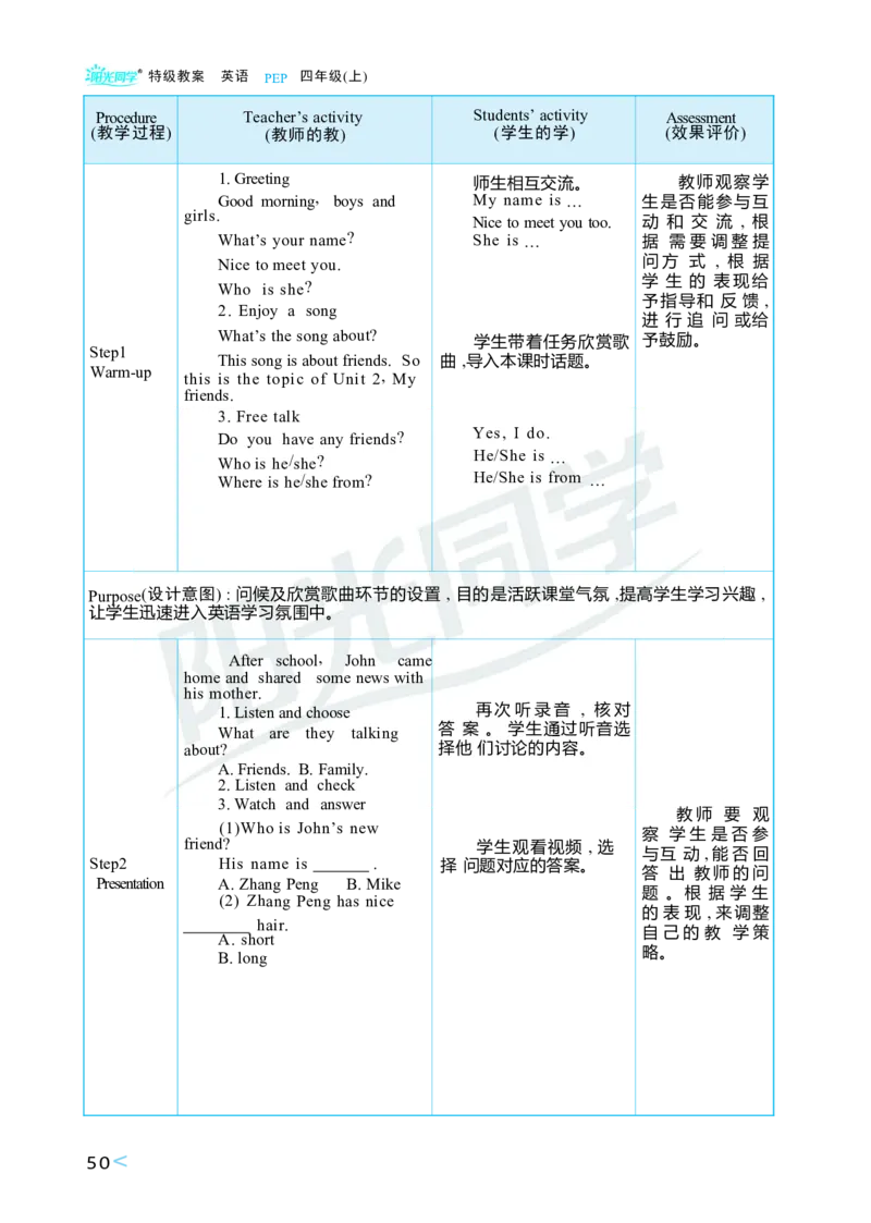 Unit2Myfriends_26春四年级上下册人教版_四上英语合集人教版PEP英语四年级上册新教材（教学视频+课件+动画+音频+练习+教案）_19同步教案课件_人教pep3_3-6上册_4年级上册（25秋）