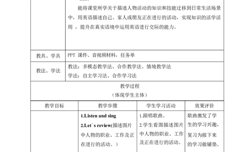 Unit4第四课时_26春四年级上下册人教版_四上英语合集人教版PEP英语四年级上册新教材（教学视频+课件+动画+音频+练习+教案）_19同步教案课件_人教pep3_3-6上册_4年级上册（25秋新教材）