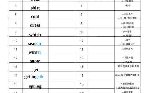 U6英汉互译小纸条_26春四年级上下册人教版_四上英语合集人教版PEP英语四年级上册新教材（教学视频+课件+动画+音频+练习+教案）_05单词背诵默写8套（word+pdf）_word版