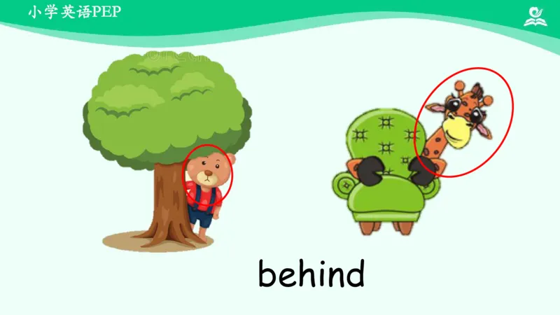 Unit4PartC课件_26春四年级上下册人教版_四上英语合集人教版PEP英语四年级上册新教材（教学视频+课件+动画+音频+练习+教案）_19同步教案课件_人教pep3_3年级下册_PDF课件