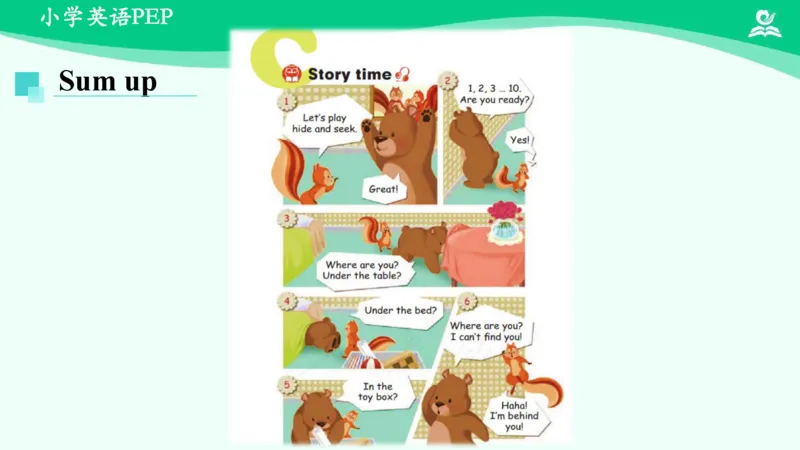 Unit4PartC课件_26春四年级上下册人教版_四上英语合集人教版PEP英语四年级上册新教材（教学视频+课件+动画+音频+练习+教案）_19同步教案课件_人教pep3_3年级下册_PDF课件