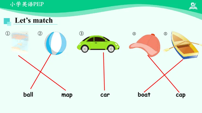 Unit4PartC课件_26春四年级上下册人教版_四上英语合集人教版PEP英语四年级上册新教材（教学视频+课件+动画+音频+练习+教案）_19同步教案课件_人教pep3_3年级下册_PDF课件