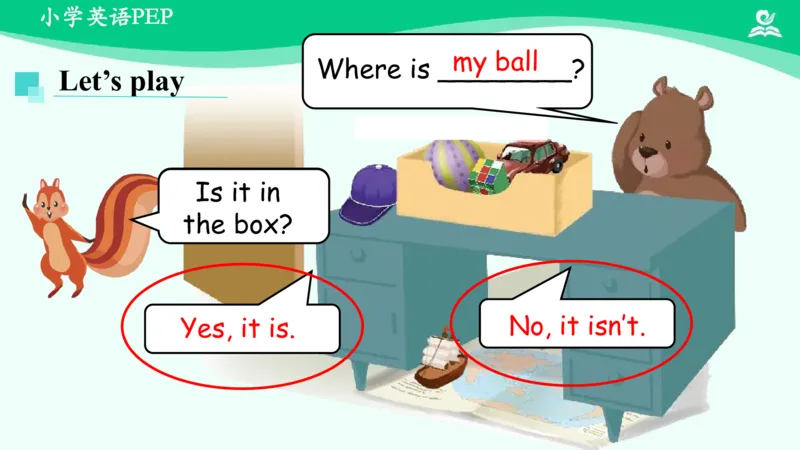 Unit4PartC课件_26春四年级上下册人教版_四上英语合集人教版PEP英语四年级上册新教材（教学视频+课件+动画+音频+练习+教案）_19同步教案课件_人教pep3_3年级下册_PDF课件