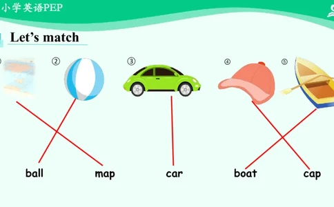 Unit4PartC课件_26春四年级上下册人教版_四上英语合集人教版PEP英语四年级上册新教材（教学视频+课件+动画+音频+练习+教案）_19同步教案课件_人教pep3_3年级下册_PDF课件