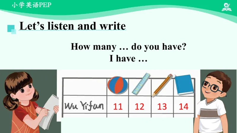 Unit6PartB课件_26春四年级上下册人教版_四上英语合集人教版PEP英语四年级上册新教材（教学视频+课件+动画+音频+练习+教案）_19同步教案课件_人教pep3_3年级下册_PDF课件