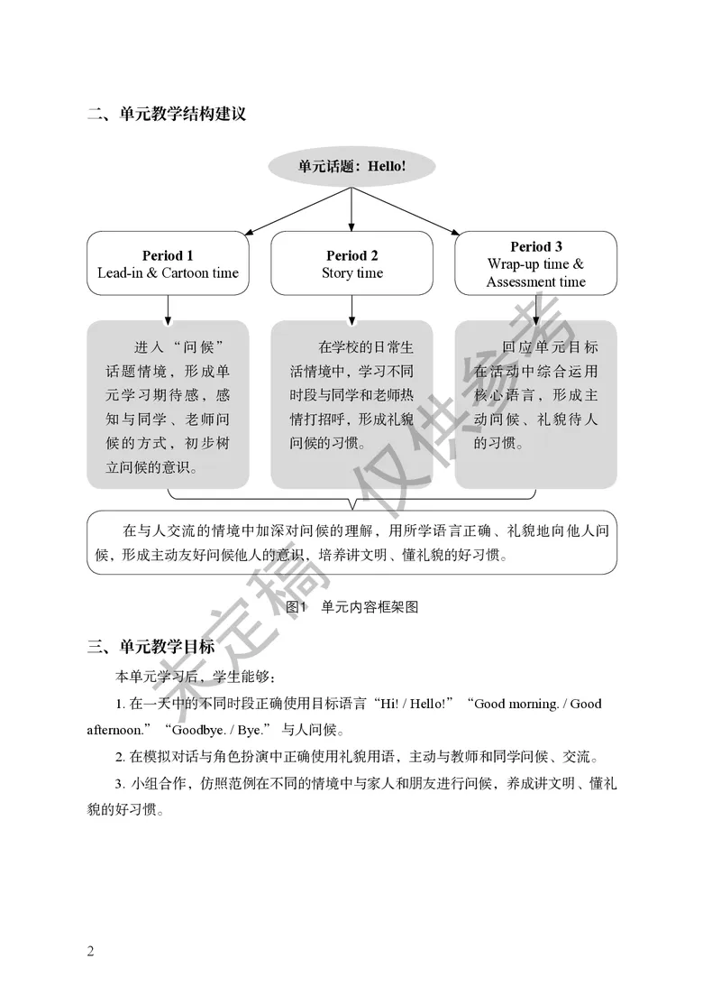 三上U1教师教学用书_26春四年级上下册人教版_四上英语合集人教版PEP英语四年级上册新教材（教学视频+课件+动画+音频+练习+教案）_16教师用书_小学英语_译林版