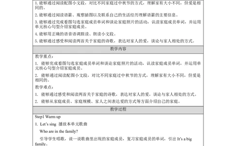 BStarttoread-教学设计_26春四年级上下册人教版_四上英语合集人教版PEP英语四年级上册新教材（教学视频+课件+动画+音频+练习+教案）_19同步教案课件_人教pep3_3-6上册_Unit2