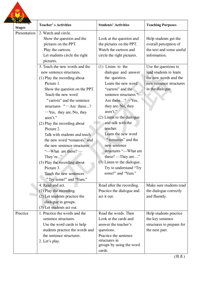 Thefirstperiod（第一课时）_26春四年级上下册人教版_四上英语合集人教版PEP英语四年级上册新教材（教学视频+课件+动画+音频+练习+教案）_19同步教案课件_人教pep3_3-6下册_4年级下册_Unit4