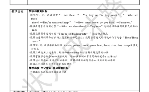 Thefirstperiod（第一课时）_26春四年级上下册人教版_四上英语合集人教版PEP英语四年级上册新教材（教学视频+课件+动画+音频+练习+教案）_19同步教案课件_人教pep3_3-6下册_4年级下册_Unit4