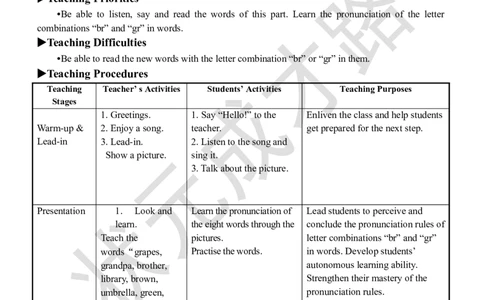 Thethirdperiod（第三课时）_26春四年级上下册人教版_四上英语合集人教版PEP英语四年级上册新教材（教学视频+课件+动画+音频+练习+教案）_19同步教案课件_人教pep3_3-6下册_5年级下册_Unit2