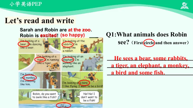 Unit5Whosedogisit？-PartB课件_26春四年级上下册人教版_四上英语合集人教版PEP英语四年级上册新教材（教学视频+课件+动画+音频+练习+教案）_19同步教案课件_人教pep3_5年级下册_PDF课件