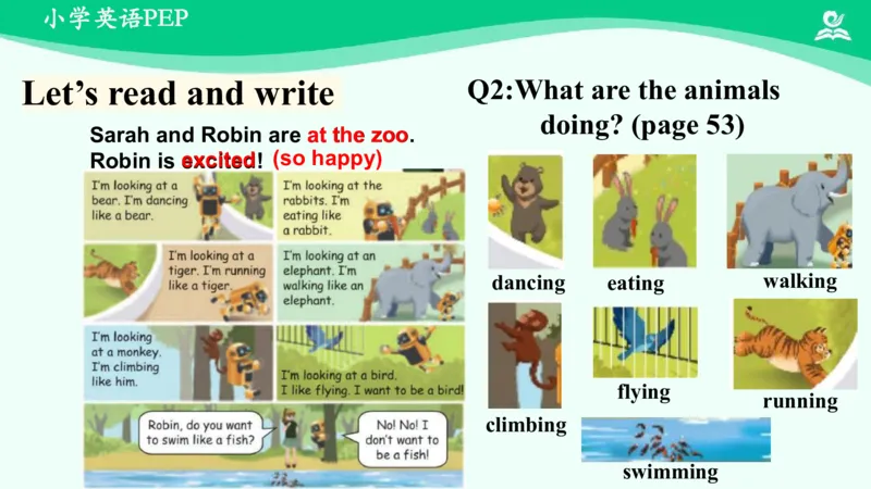 Unit5Whosedogisit？-PartB课件_26春四年级上下册人教版_四上英语合集人教版PEP英语四年级上册新教材（教学视频+课件+动画+音频+练习+教案）_19同步教案课件_人教pep3_5年级下册_PDF课件