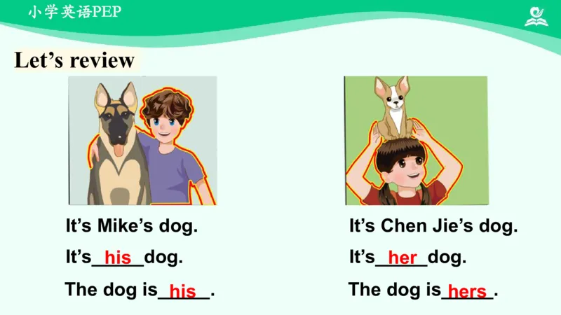 Unit5Whosedogisit？-PartB课件_26春四年级上下册人教版_四上英语合集人教版PEP英语四年级上册新教材（教学视频+课件+动画+音频+练习+教案）_19同步教案课件_人教pep3_5年级下册_PDF课件