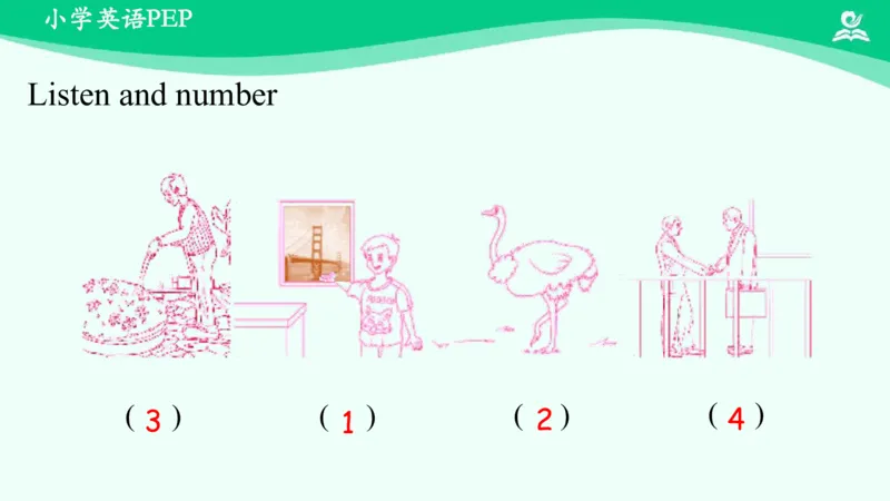 Recycle1Summary课件_26春四年级上下册人教版_四上英语合集人教版PEP英语四年级上册新教材（教学视频+课件+动画+音频+练习+教案）_19同步教案课件_人教pep3_3年级下册_PDF课件