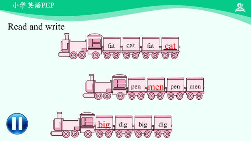 Recycle1Summary课件_26春四年级上下册人教版_四上英语合集人教版PEP英语四年级上册新教材（教学视频+课件+动画+音频+练习+教案）_19同步教案课件_人教pep3_3年级下册_PDF课件