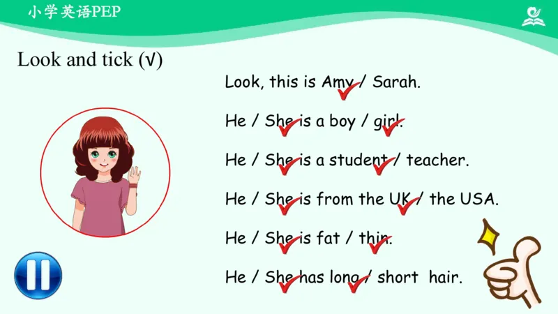 Recycle1Summary课件_26春四年级上下册人教版_四上英语合集人教版PEP英语四年级上册新教材（教学视频+课件+动画+音频+练习+教案）_19同步教案课件_人教pep3_3年级下册_PDF课件