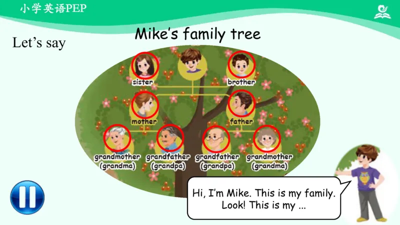 Recycle1Summary课件_26春四年级上下册人教版_四上英语合集人教版PEP英语四年级上册新教材（教学视频+课件+动画+音频+练习+教案）_19同步教案课件_人教pep3_3年级下册_PDF课件