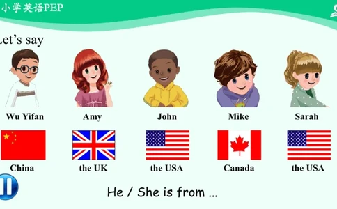 Recycle1Summary课件_26春四年级上下册人教版_四上英语合集人教版PEP英语四年级上册新教材（教学视频+课件+动画+音频+练习+教案）_19同步教案课件_人教pep3_3年级下册_PDF课件