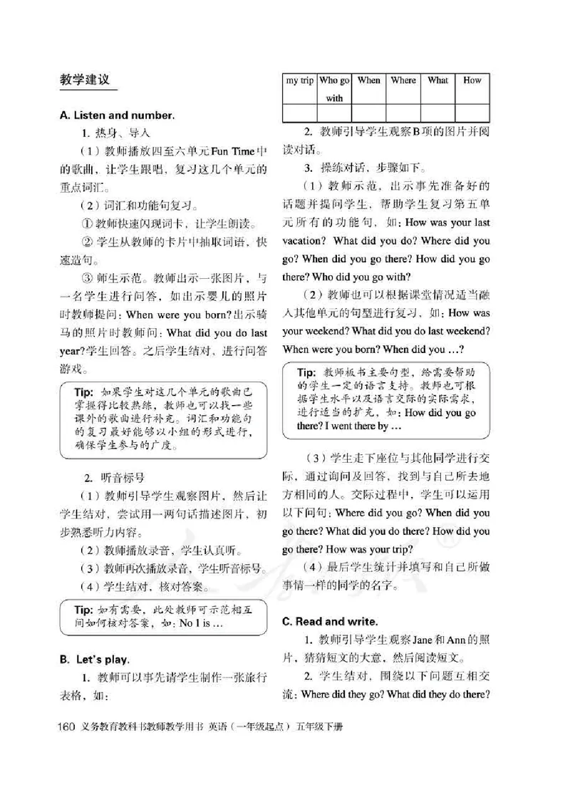 5下_26春四年级上下册人教版_四上英语合集人教版PEP英语四年级上册新教材（教学视频+课件+动画+音频+练习+教案）_16教师用书_小学英语_人教新起点小学英语（一起点）