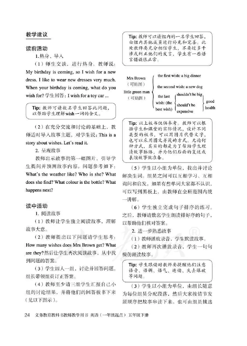 5下_26春四年级上下册人教版_四上英语合集人教版PEP英语四年级上册新教材（教学视频+课件+动画+音频+练习+教案）_16教师用书_小学英语_人教新起点小学英语（一起点）