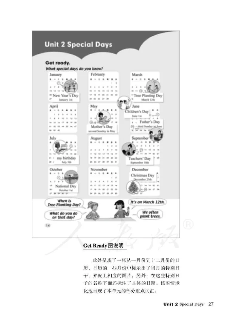 5下_26春四年级上下册人教版_四上英语合集人教版PEP英语四年级上册新教材（教学视频+课件+动画+音频+练习+教案）_16教师用书_小学英语_人教新起点小学英语（一起点）