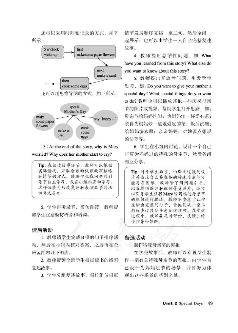 5下_26春四年级上下册人教版_四上英语合集人教版PEP英语四年级上册新教材（教学视频+课件+动画+音频+练习+教案）_16教师用书_小学英语_人教新起点小学英语（一起点）