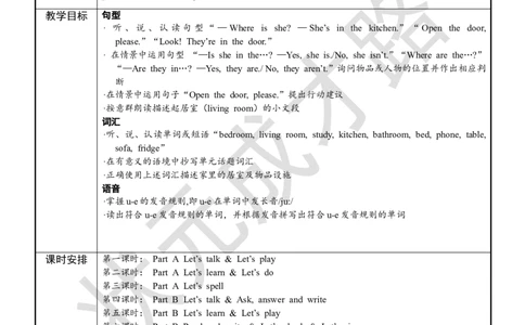Thefirstperiod（第一课时）_26春四年级上下册人教版_四上英语合集人教版PEP英语四年级上册新教材（教学视频+课件+动画+音频+练习+教案）_19同步教案课件_人教pep3_3-6上册_4年级上册_Unit4