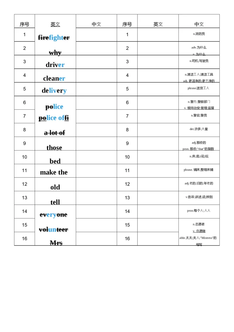 U4英汉互译小纸条_26春四年级上下册人教版_四上英语合集人教版PEP英语四年级上册新教材（教学视频+课件+动画+音频+练习+教案）_05单词背诵默写8套（word+pdf）_word版
