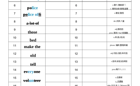 U4英汉互译小纸条_26春四年级上下册人教版_四上英语合集人教版PEP英语四年级上册新教材（教学视频+课件+动画+音频+练习+教案）_05单词背诵默写8套（word+pdf）_word版