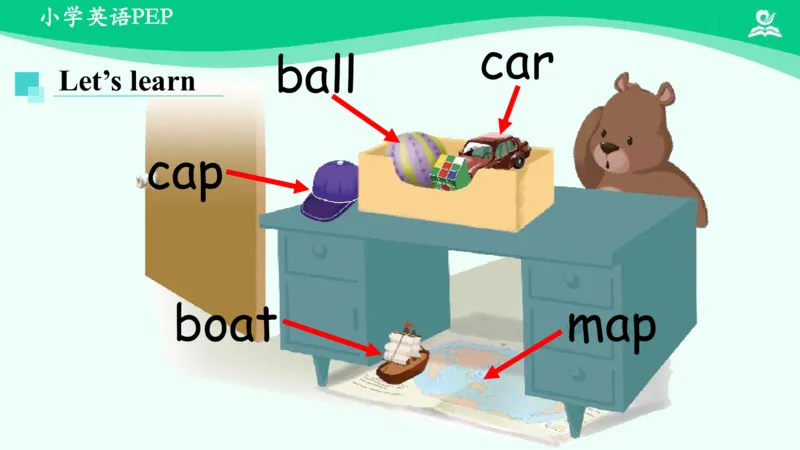 Unit4PartB课件_26春四年级上下册人教版_四上英语合集人教版PEP英语四年级上册新教材（教学视频+课件+动画+音频+练习+教案）_19同步教案课件_人教pep3_3年级下册_PDF课件