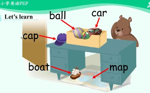 Unit4PartB课件_26春四年级上下册人教版_四上英语合集人教版PEP英语四年级上册新教材（教学视频+课件+动画+音频+练习+教案）_19同步教案课件_人教pep3_3年级下册_PDF课件
